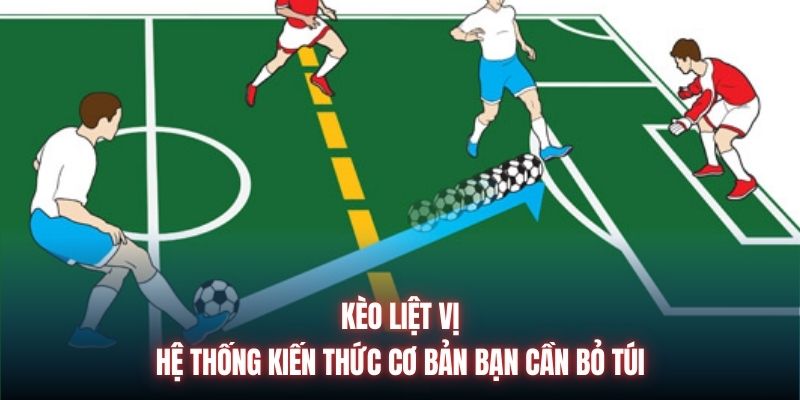 Kèo Liệt Vị | Hệ Thống Kiến Thức Cơ Bản Bạn Cần Bỏ Túi